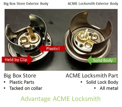 compare_lock_exterior