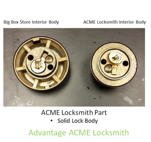 compare_lock_interior