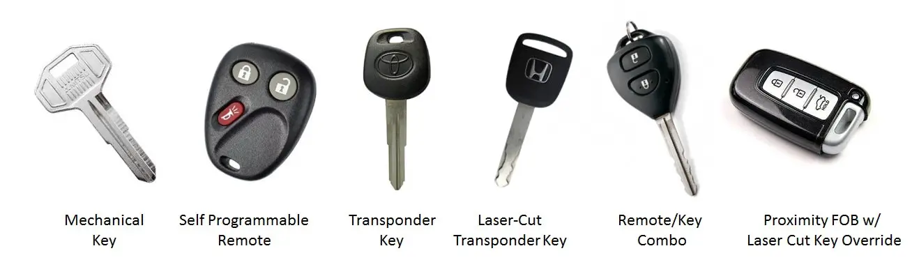 11 Different Types of Car Keys (with Pictures)