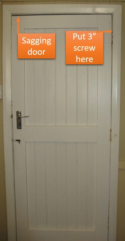 Door not latching