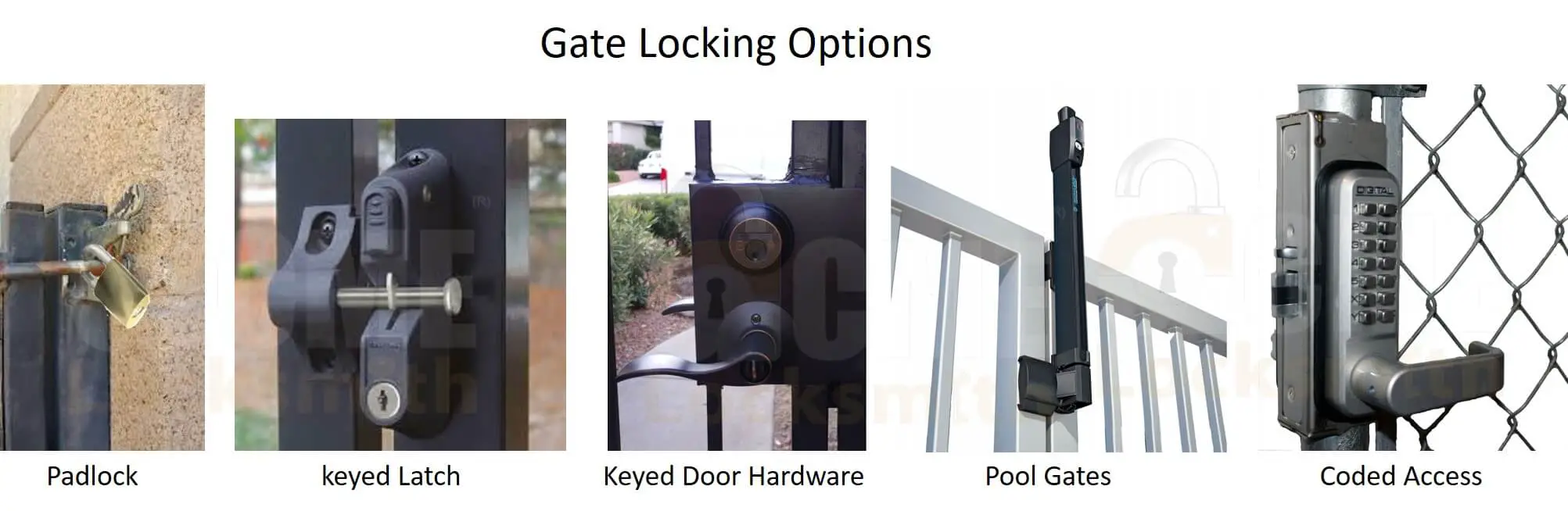 Ways to Lock a Gate