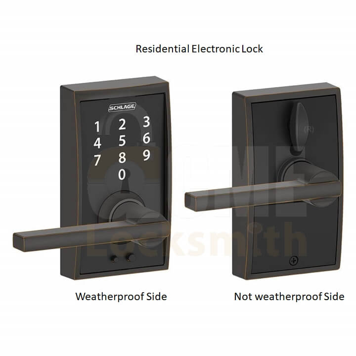 How To Lock Outdoor Gates Gate Lock Options