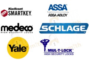 6 best lock brands