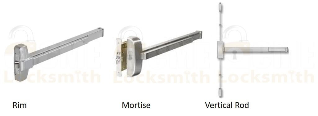 Types of Panic Bars