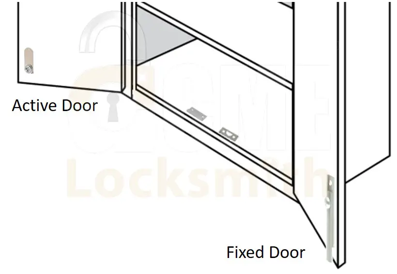 Cabinet with Fixed Door and Active Door