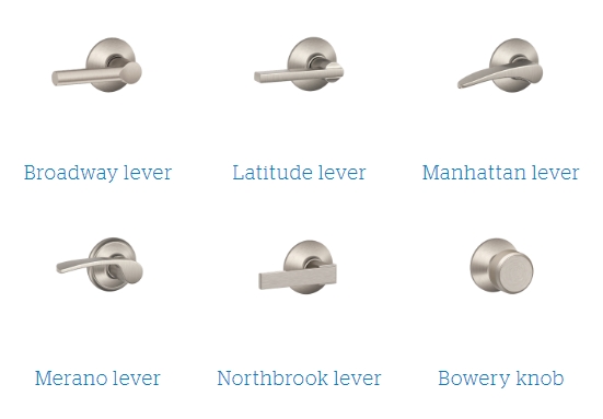 Know About the Various Types of Door Handle