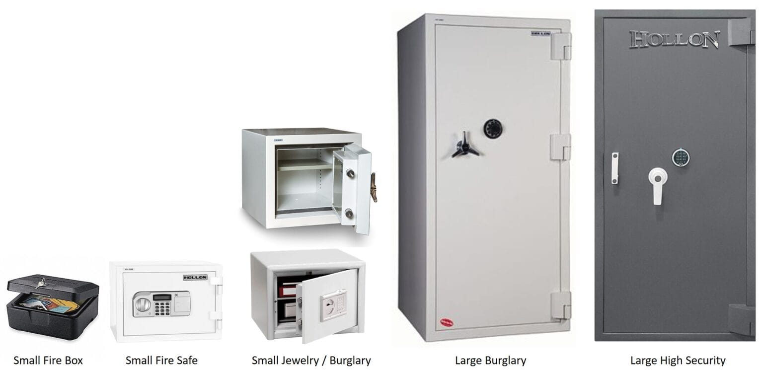 How Much Do Safes Cost?