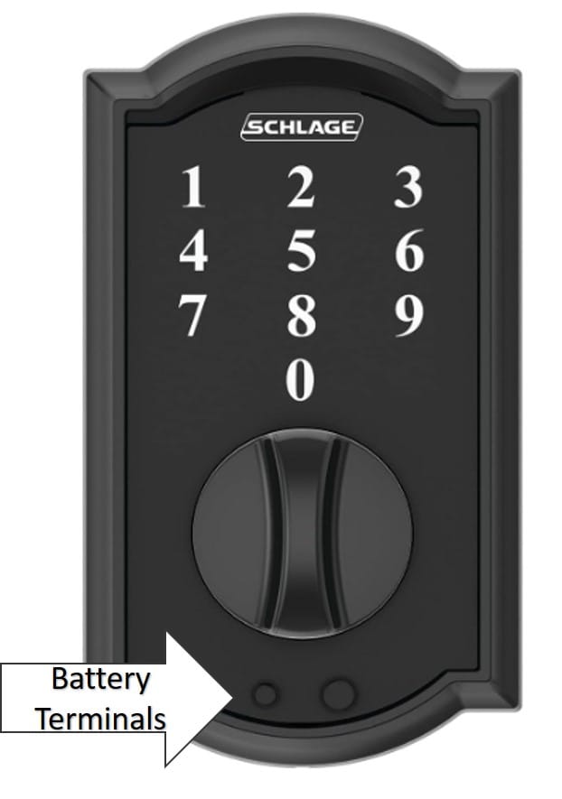 Do Smart Locks Work Without Power